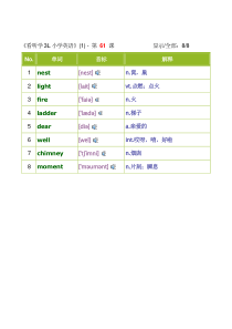 看听学3L小学英语第一册(71-120课)