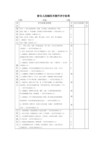 围裙巧设计PPT