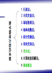 4      数理方程第四章  行波法