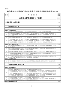 基建矿井本安体系考核评分标准(试行)