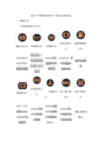 2018驾照考试科目一知识点归纳总结