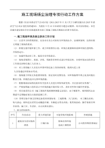 42施工现场扬尘防治专项方案