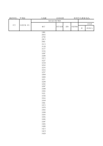 外业调查综合表-百好河村