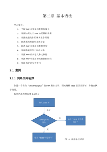 第二章 基本语法php