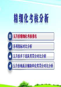 大水头煤矿6月份精细化管理考核分析会（PPT43页)