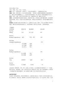 英语六级学习复习方法