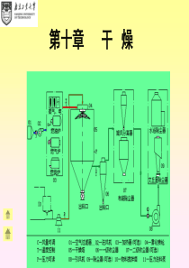 固体干燥1 - 副本