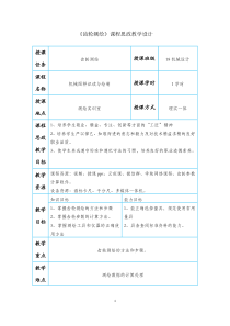 齿轮测绘课程思政教学设计