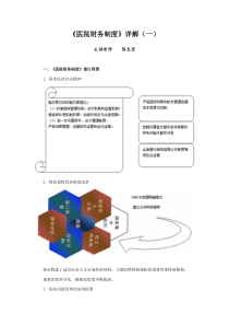 医院财务制度详解总论