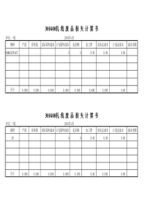 如何快速制作冶金成本报表