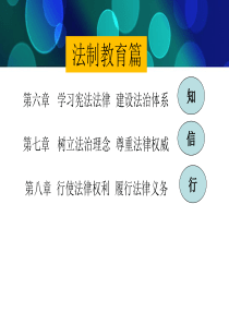 2015版新第六章学习宪法法律 建设法治体系