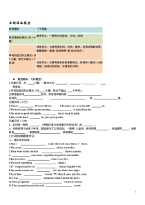 英语语法填空训练题及答案