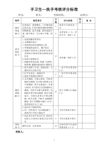 24项基础护理操作评分标准