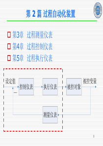 第3章 过程测量仪表1(指标+压力)