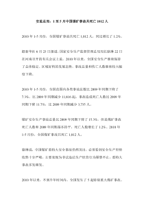 安监总局：1至5月中国煤矿事故共死亡1012人