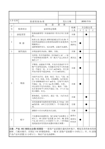 面漆标准