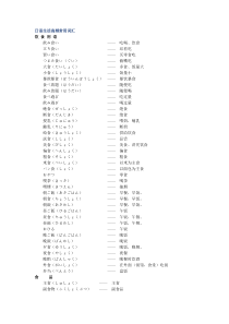 日语生活高频常用词汇