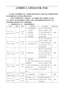 公司新员工入职培训方案(内容)