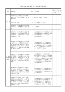 尾矿库安全b标准化b四