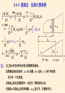 位移计算举例