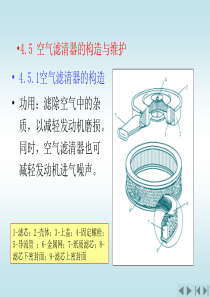 4汽油机燃料供给系(2)