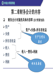 财务会计对象资料