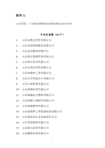 山东省第二十六批获得煤炭经营资格(批发)企业名单