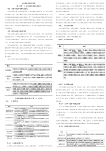 证券市场基本法律法规考试重点归纳