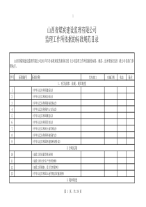 山西省煤炭建设监理有限公司标准规范汇总