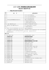 二一三年二季度修改法律法规总清单