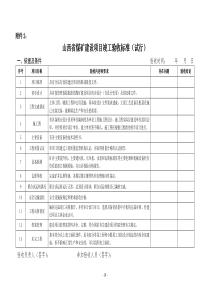 山西省煤矿建设项目竣工验收标准(试行)