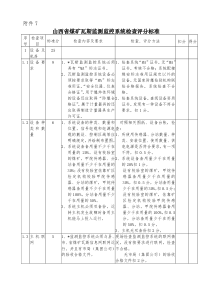 山西省煤矿瓦斯监测监控系统检查评分标准