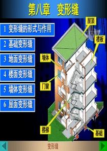 56建筑构造课件