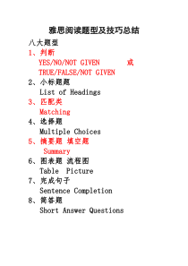 雅思阅读题型及技巧总结