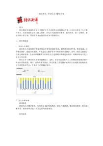 (简历+面试+测评服务)朗识测评：全方位人才解决方案