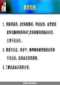 抗高血压药的临床应用-PPT文档