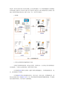 专网公安四级网光传输网络解决方案