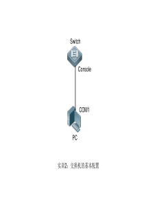 锐捷设备网络拓扑图