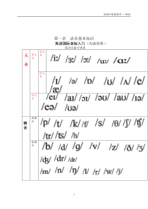 3、初高中英语衔接教材编写