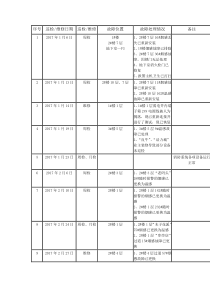 年检报告汇总