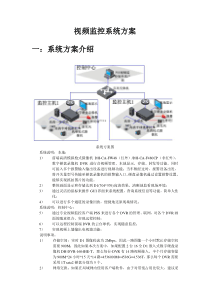 小区门卫视频监控系统方案剖析