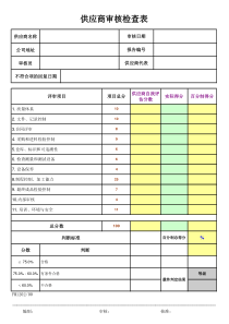 供应商审核检查表