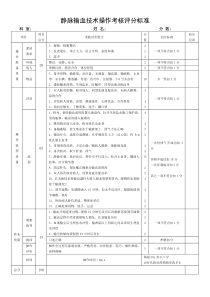 静脉输血技术操作考核评分标准