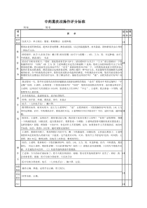 中药熏洗法操作评分标准