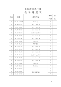 2017新版PEP小学英语五年级下册全册教案