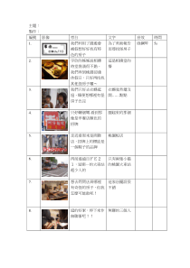 我们利用了园游会补假想好好找有特色的房子