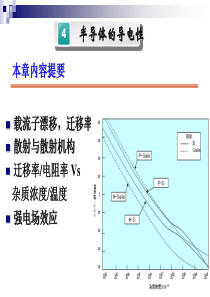 第4章. 半导体物理 半导体的导电性