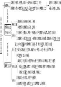 哲学生活8课课件