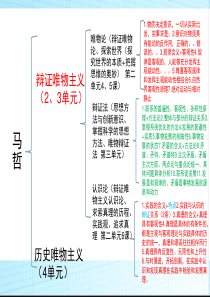 哲学生活辩证唯物主义精细框架(值得收藏)