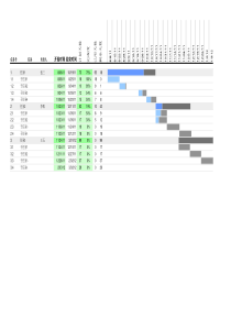 Excel甘特图模板1